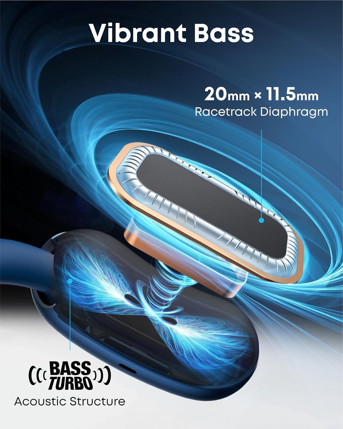Thumbnail 3 de Soundcore Anker AeroFit 2 Open Ear Kopfhörer – Refurbished, IP55, 42 Std., Bluetooth 5.4