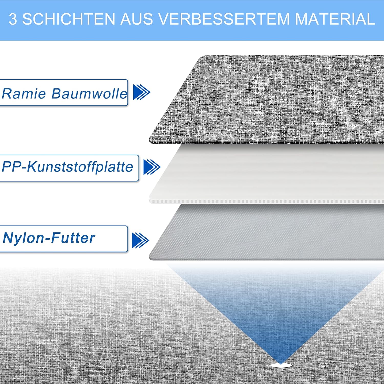 Detalle 2 de JUPELI Unterbett-Box 15 cm hoch, 2er-Set