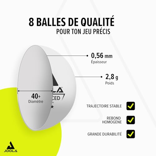 Detalle de JOOLA TEAM SCHOOL: Set de tennis de table – 4 raquettes et 8 balles avec sacoche