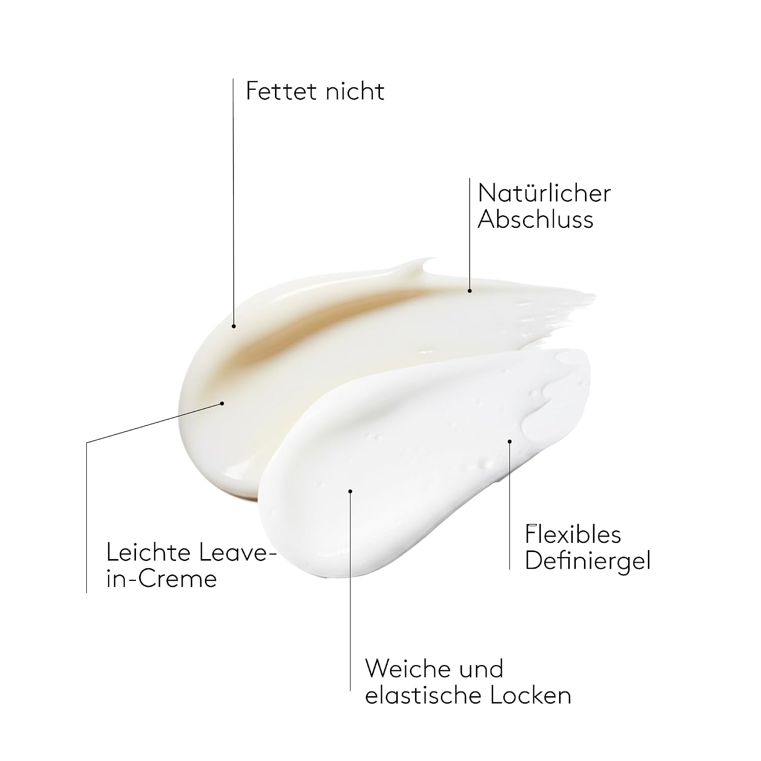 Detalle 2 de COCUNAT Curly Methode Curl Booster + Leave-In