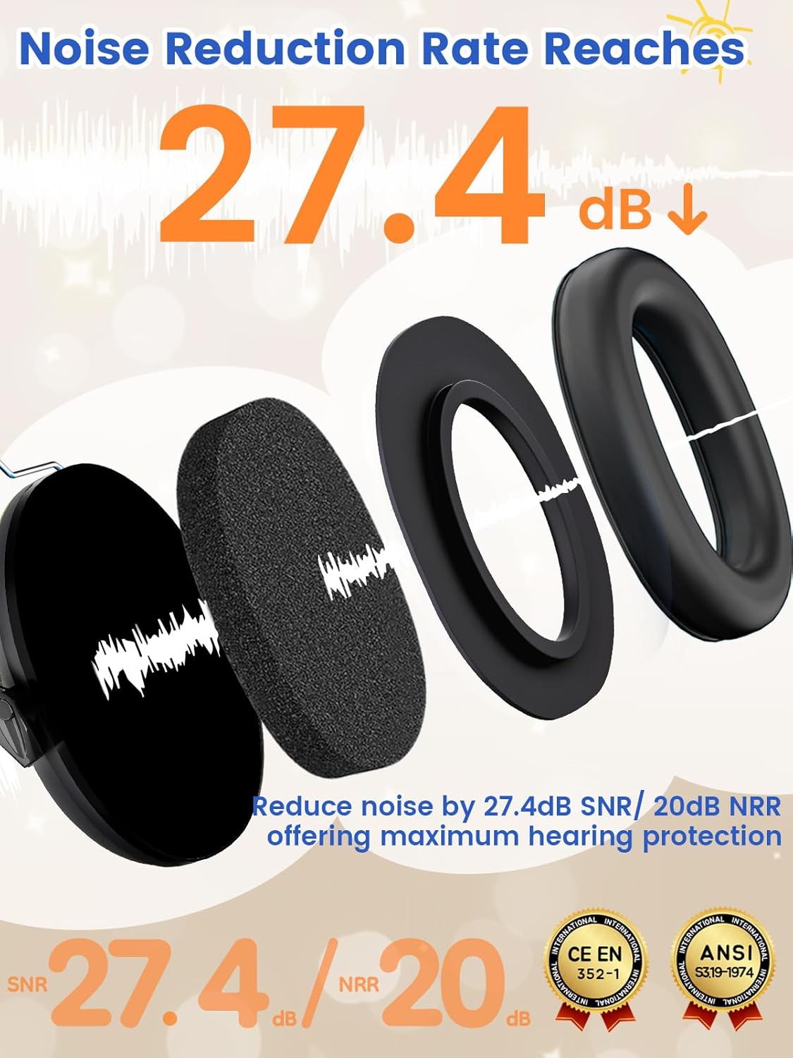 Detalle de Dr.meter Kids Ear Defenders (SNR 27.4dB) Noise Cancelling Headphones for Children – Adjustable, Foldable Black