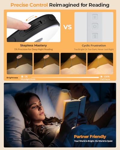 Thumbnail 2 de EastPin Book Light Clip On Reading Light with 18 LEDs