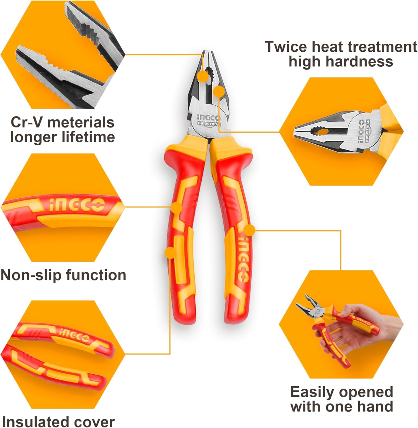 Detalle de INGCO 5Pcs VDE Insulated Pliers Set 1000V ðŸ›