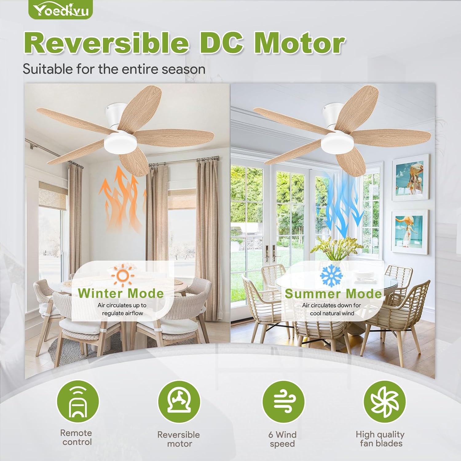 Detalle de Yoedivu CEILING FAN-011 42-Inch Ceiling Fan with Light, 6 Speeds