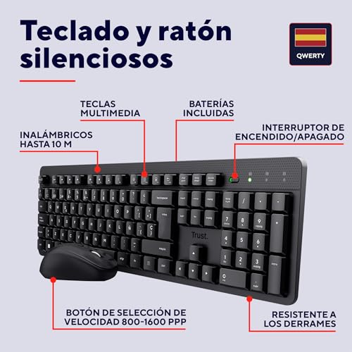 Thumbnail 2 de Trust Ymo II Pack Teclado y Ratón