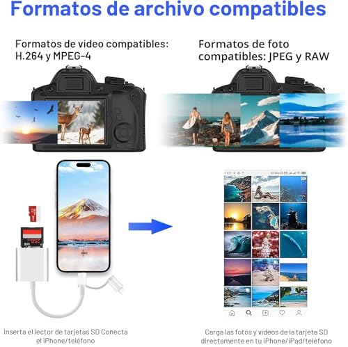 Thumbnail 5 de Clomnpe Lector Tarjetas SD iPhone/USB C: lector 2 en 1 con ranura SD/TF y transmisión bidireccional