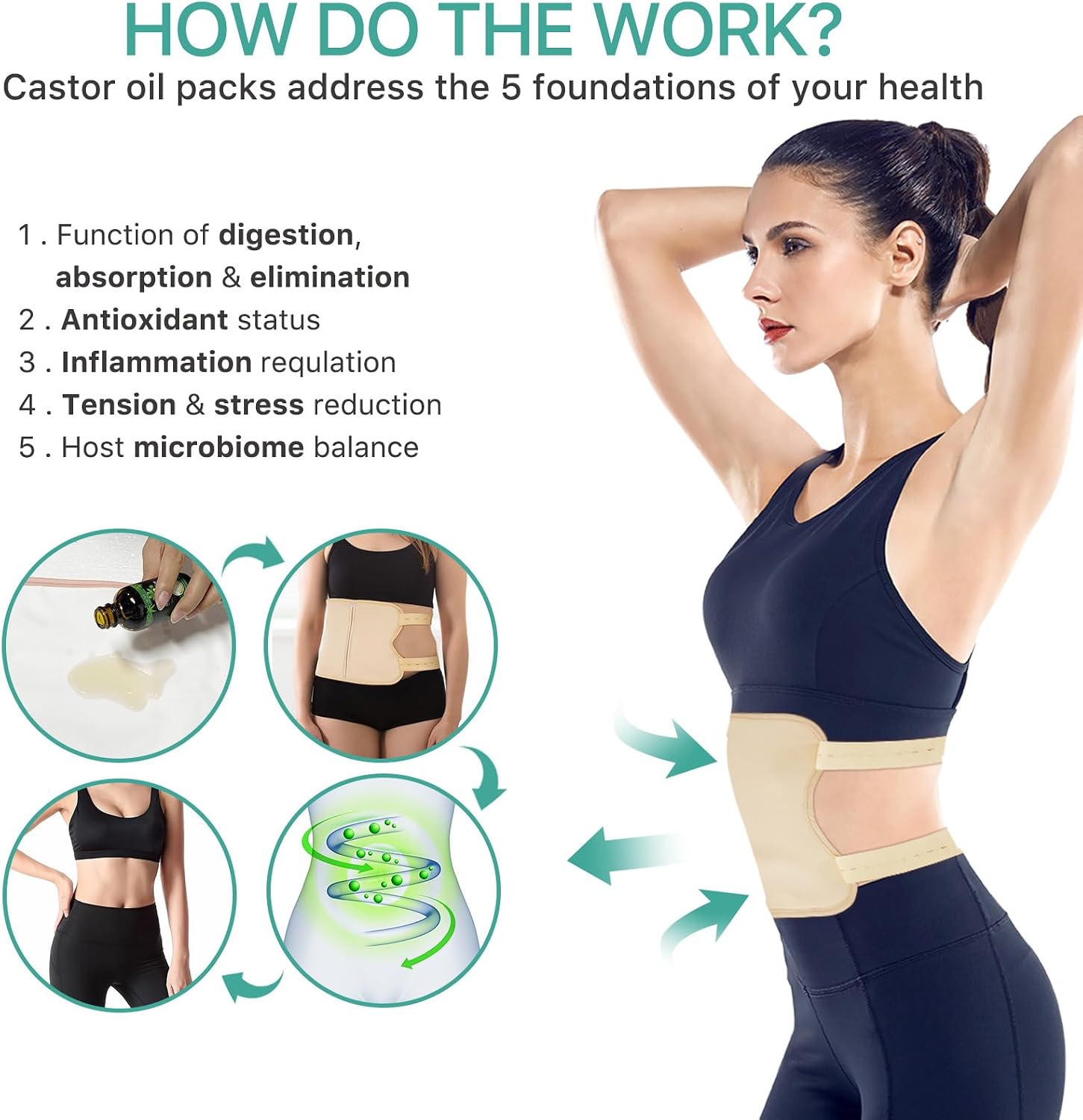 Detalle 1 de Castor Oil Pack Wrap Set, Bamboo Fleece