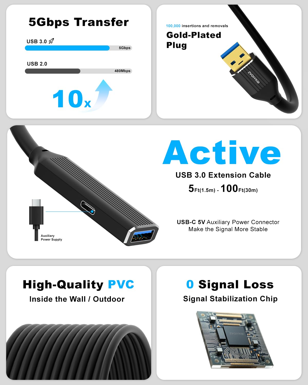 Thumbnail 3 de ZVOIYKM USB 3.0 Active Extension Cable, 15M (50FT) with Built-in Chip – 5Gbps Repeater