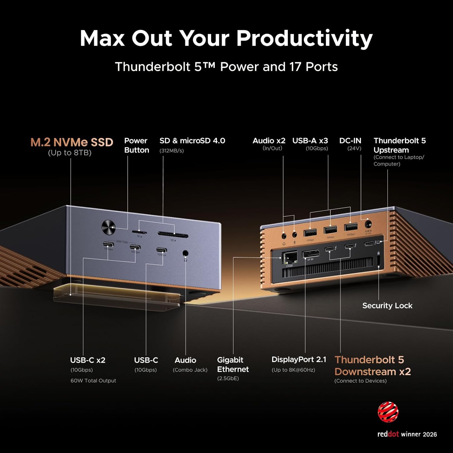 Thumbnail 1 de UGREEN Maxidok Thunderbolt 5 Docking Station (Revodok 17-in-1 TB5 Dock) – 120Gbps, 8TB NVMe slot, 2.5GbE
