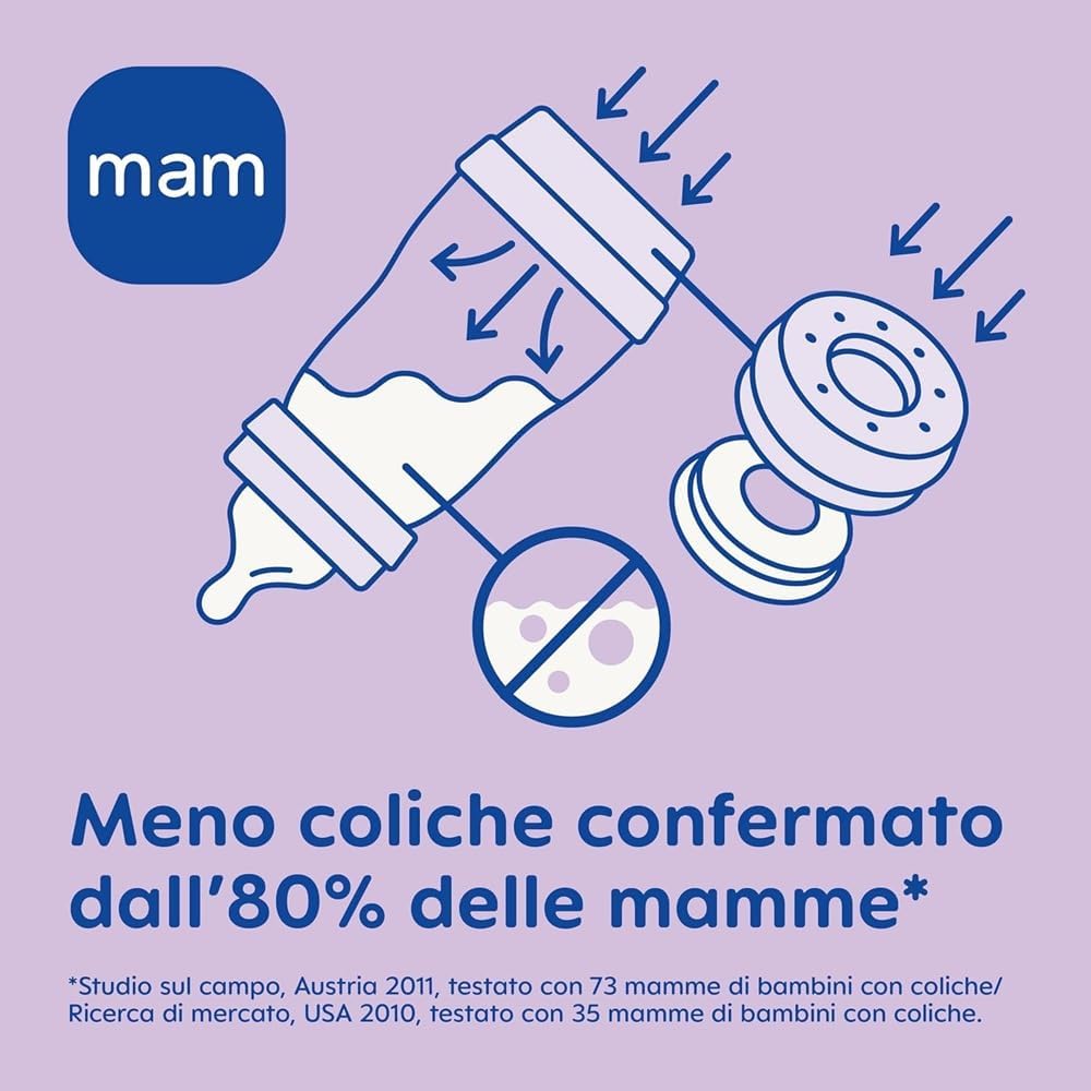 Thumbnail 5 de MAM Biberon Set Neonato Easy Start 8 pezzi