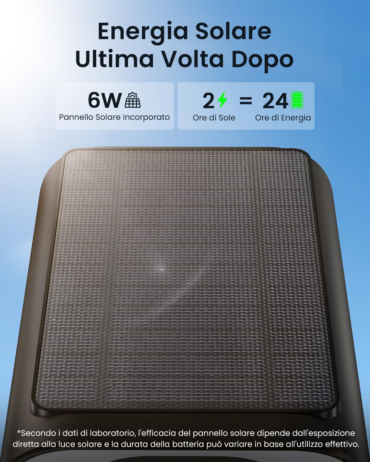 Detalle 2 de ieGeek 2K Telecamera Wi-Fi Esterno Senza Fili con Pannello Solare Integrato: sorveglianza affidabile, sempre all’alto livello