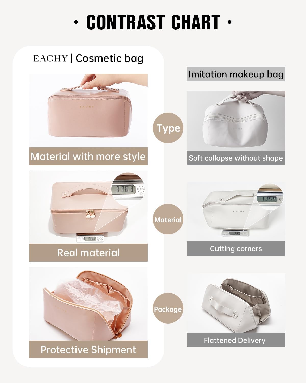Thumbnail 4 de EACHY Travel Makeup Bag 10.23-inch