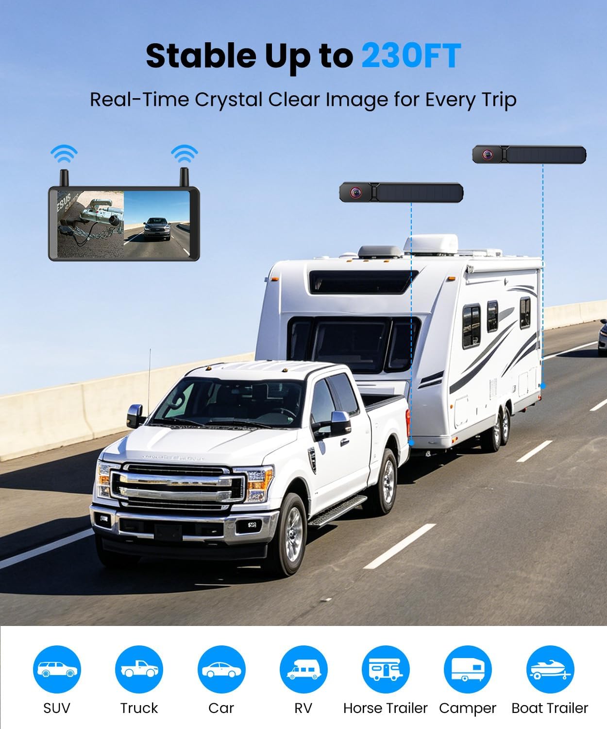 Thumbnail 3 de AUTO-VOX 2 Solar Wireless Backup Camera: 6" Dual Split Screen, 1080P Night Vision, and 1-Min Quick Install