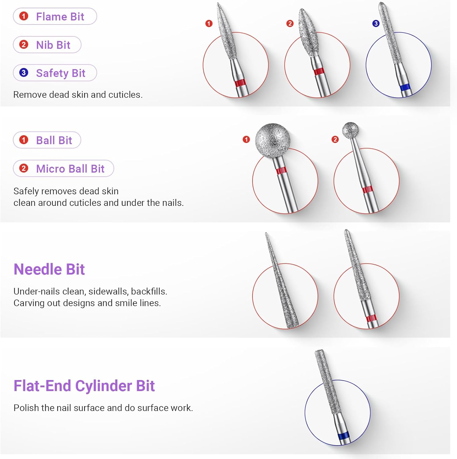 Thumbnail 3 de Ensemble MelodySusie 21 embouts pour ponceuse à ongles 3/32'' (céramique + diamant carbure)