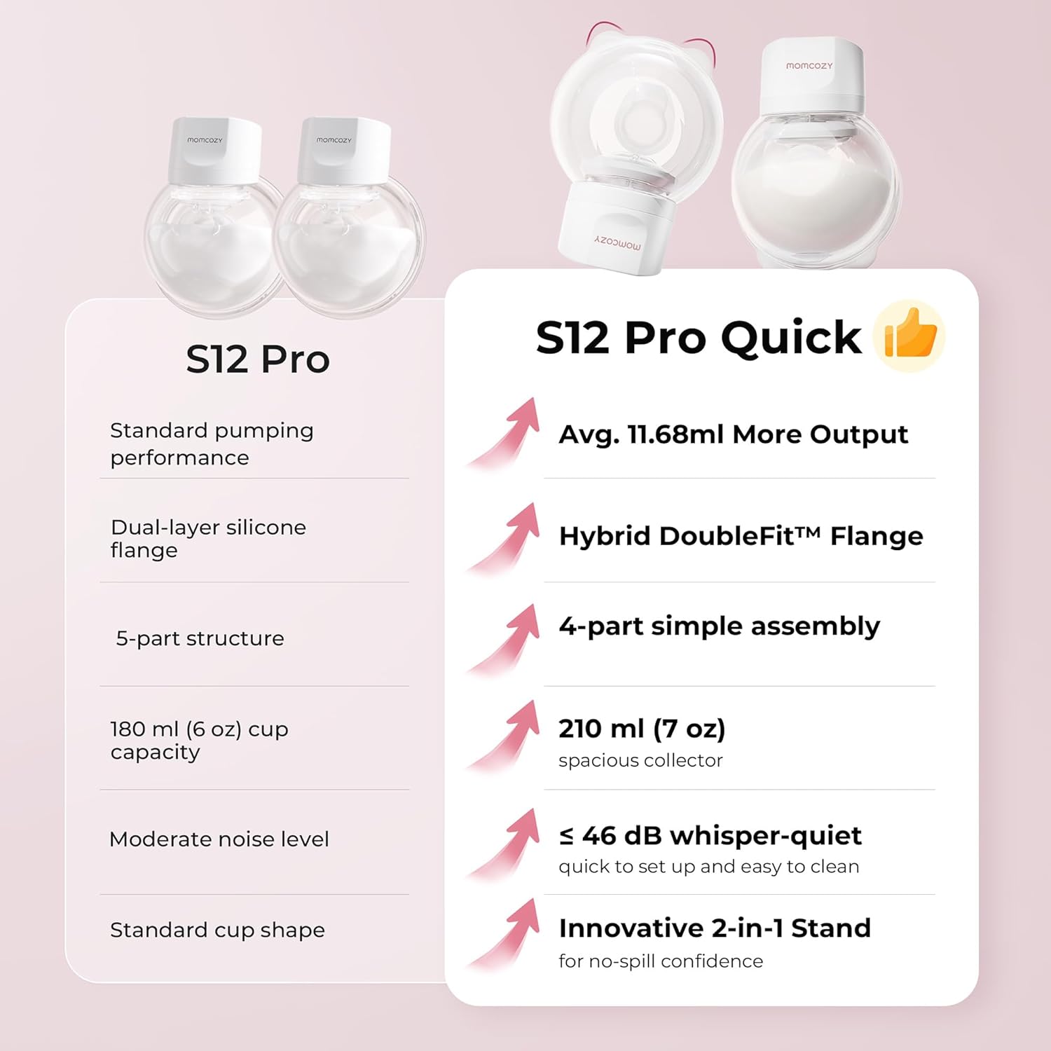 Thumbnail 2 de Momcozy S12 Pro breast pump, 292 mmHg