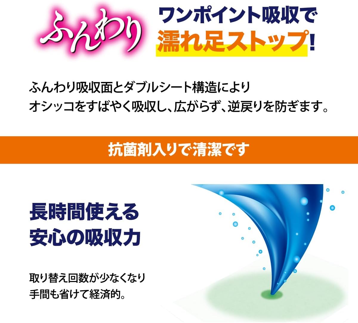 Detalle de クリーンワン ダブルストップ レギュラー ペットシーツ 全368枚、消臭炭・抗菌剤入り