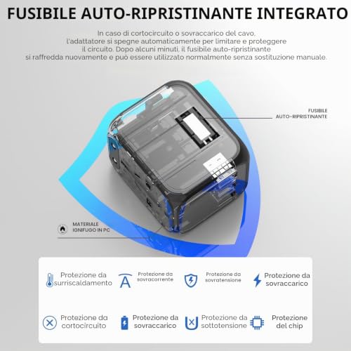 Thumbnail 6 de MAOMAOCON Adattatore da viaggio universale PD20W con 2 USB-A, USB-C e presa AC | Compatibile con Germania, USA, UK, Thailandia, Italia e altro