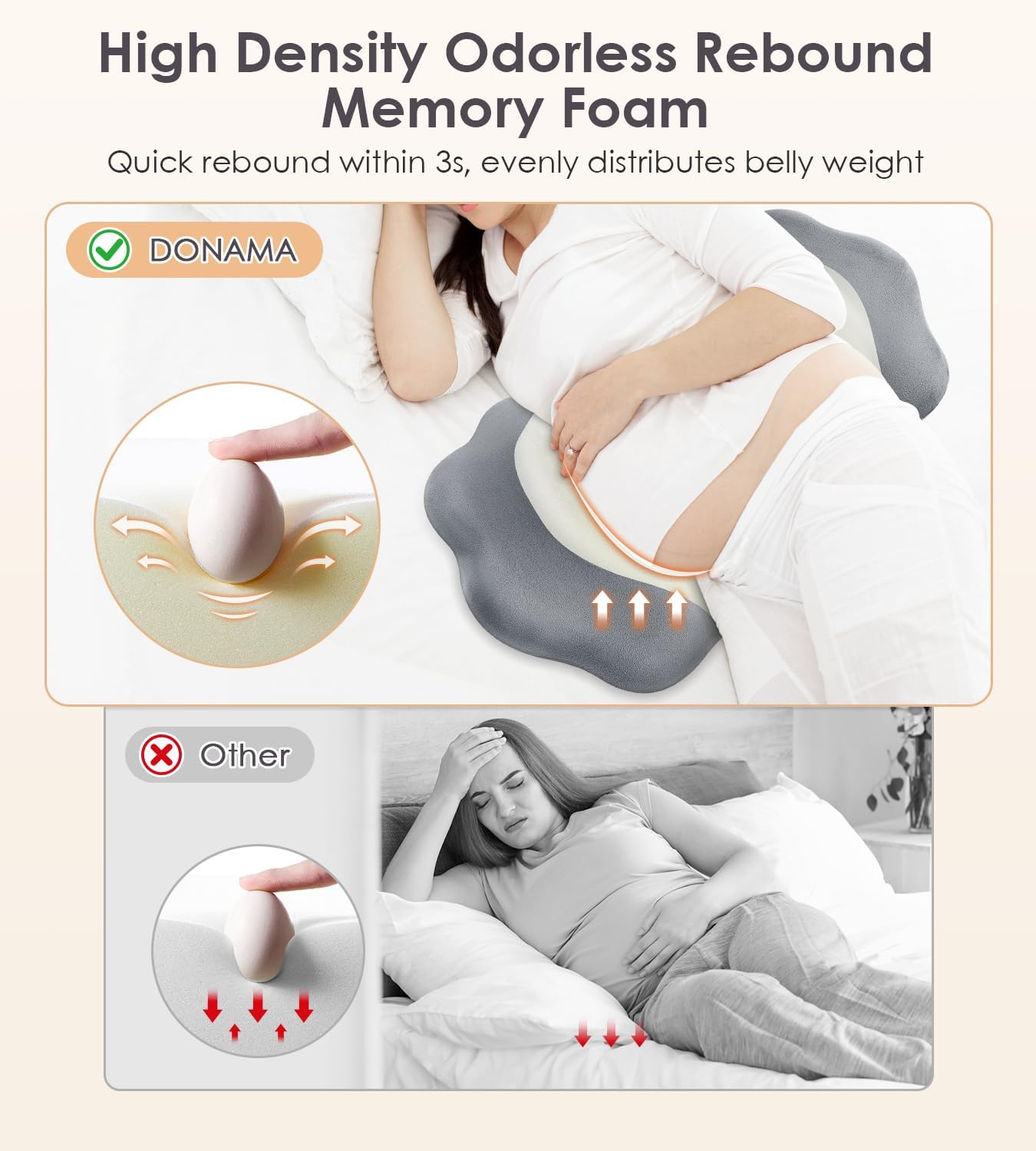 Thumbnail 4 de DONAMA Pregnancy Pillow with Memory Foam