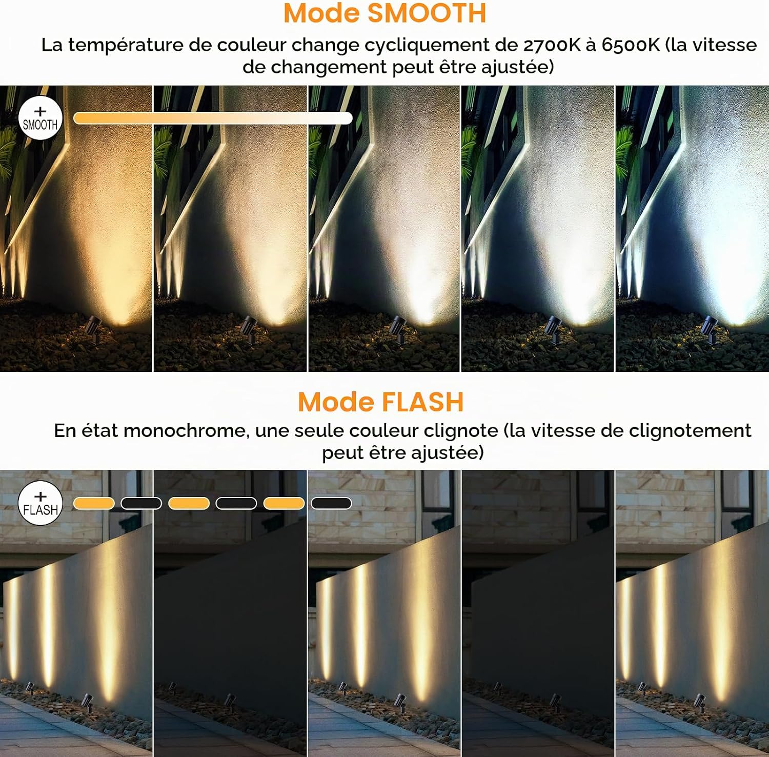 Detalle 1 de MEIKEE ASTA09 set van 4 zonne-spots, IP66, 3 lichtkleuren en helderheidsniveaus