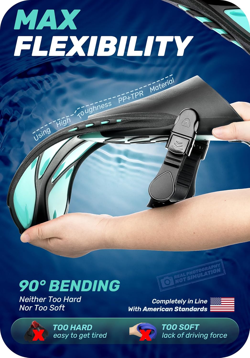Thumbnail 2 de CAPAS Snorkel Fins: Travel-Size Open-Heel Swim Fins for All Ages