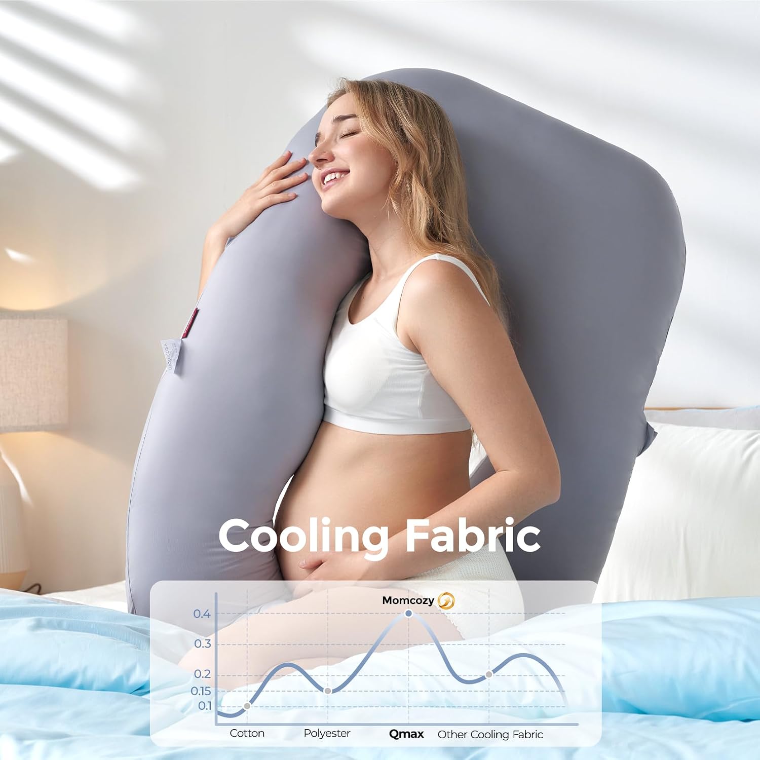 Detalle de Momcozy Maternity Pillow, 50–72 Inch
