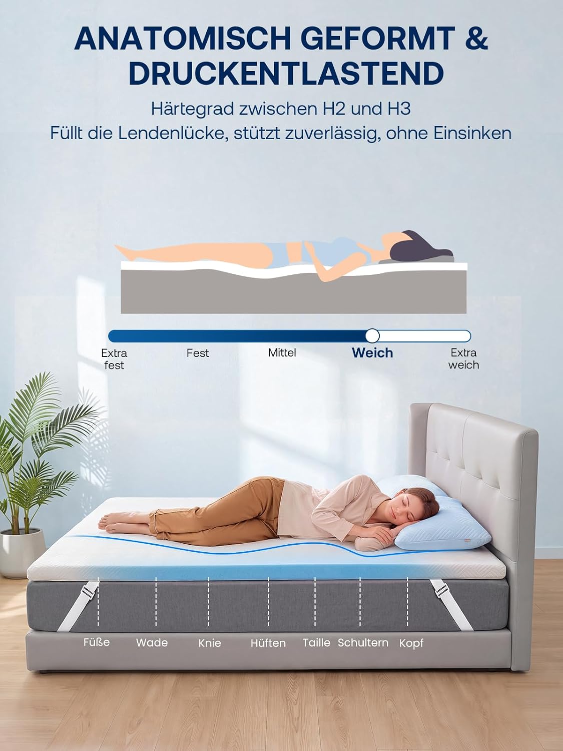 Detalle 2 de Gel Matratzen Topper 180x200 cm – 6 cm Hoch, Gel-Memory-Schaum, atmungsaktiv, OEKO-TEX