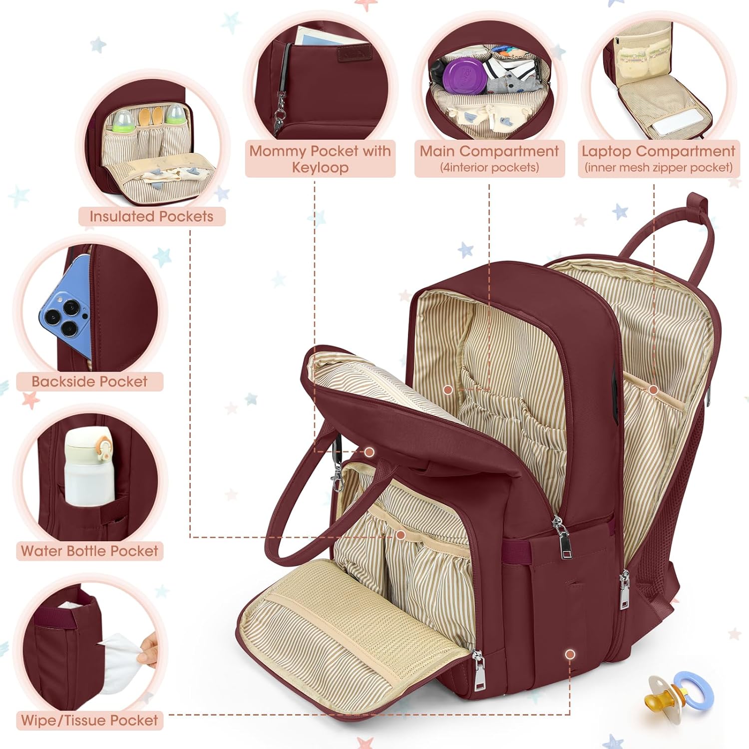 Detalle de Red Baby Changing Bag Backpack with Portable Changing Mat & Waterproof Nappy Laundry Bag