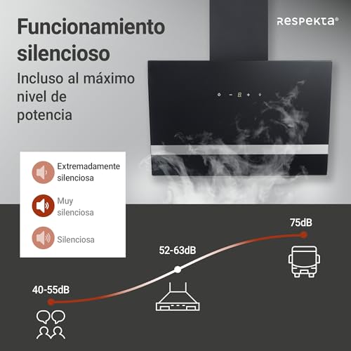 Thumbnail 4 de Respekta CH24080SM Campana inclinada 80 cm, 52–63 dB 📺