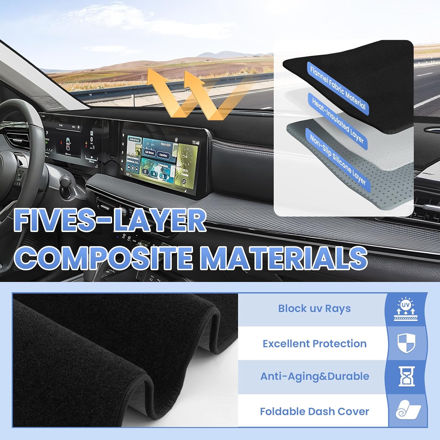 Thumbnail 2 de Sunsdrew Dash Cover for 2025-2026 Nissan Kicks — Suede Dash Mat with UV Shield and Anti-Glare