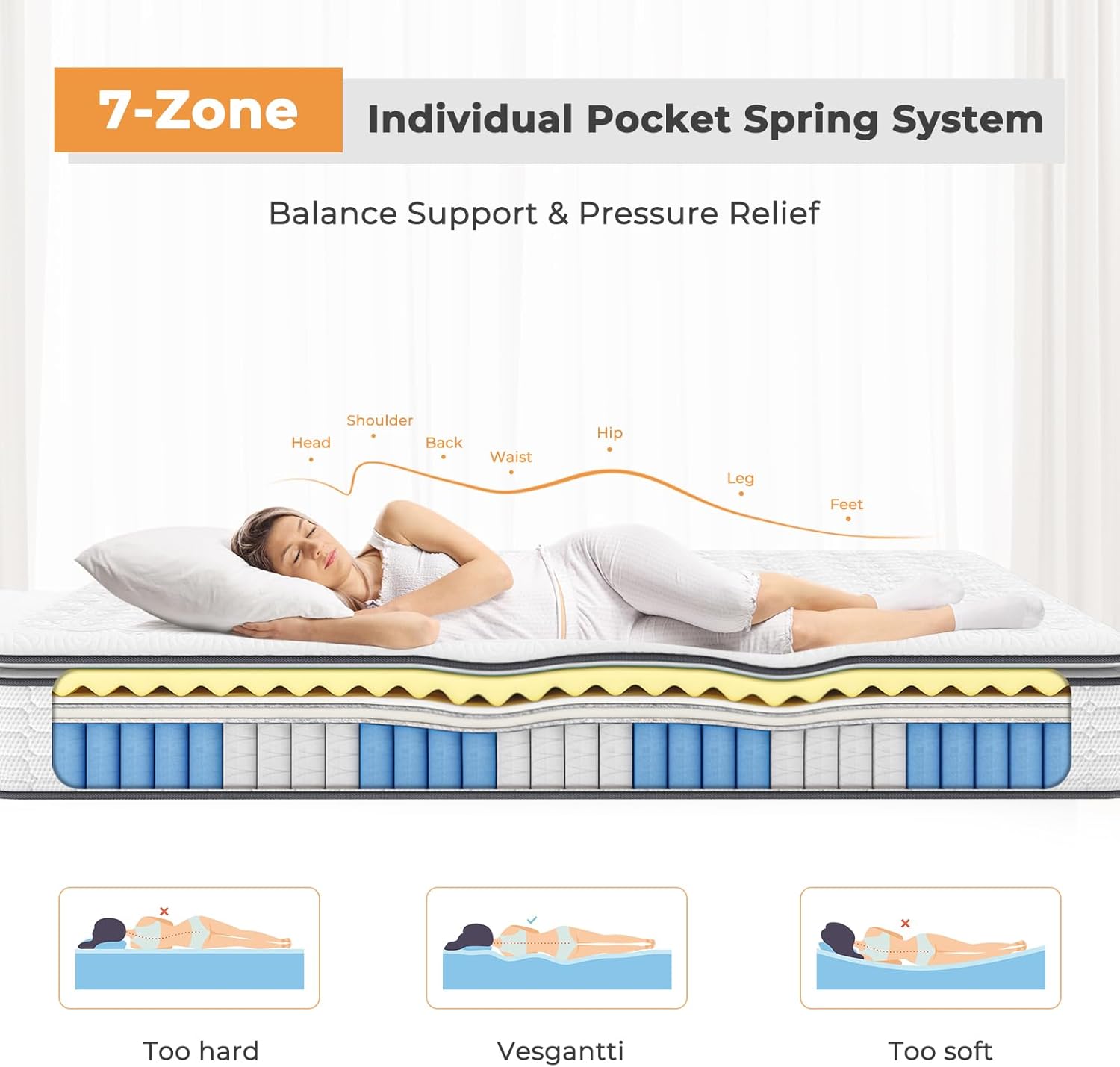 Thumbnail 4 de Vesgantti 3FT Single 10.6 Inch Pocket Sprung Mattress