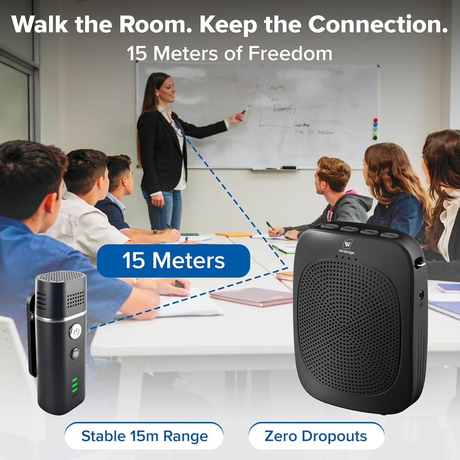 Detalle de SANMIC C006 15W Voice Amplifier with Wireless Lapel Microphone and Bluetooth