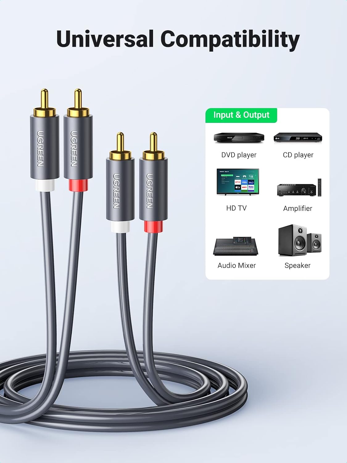 Detalle de UGREEN 2RCA audio cable 2 m