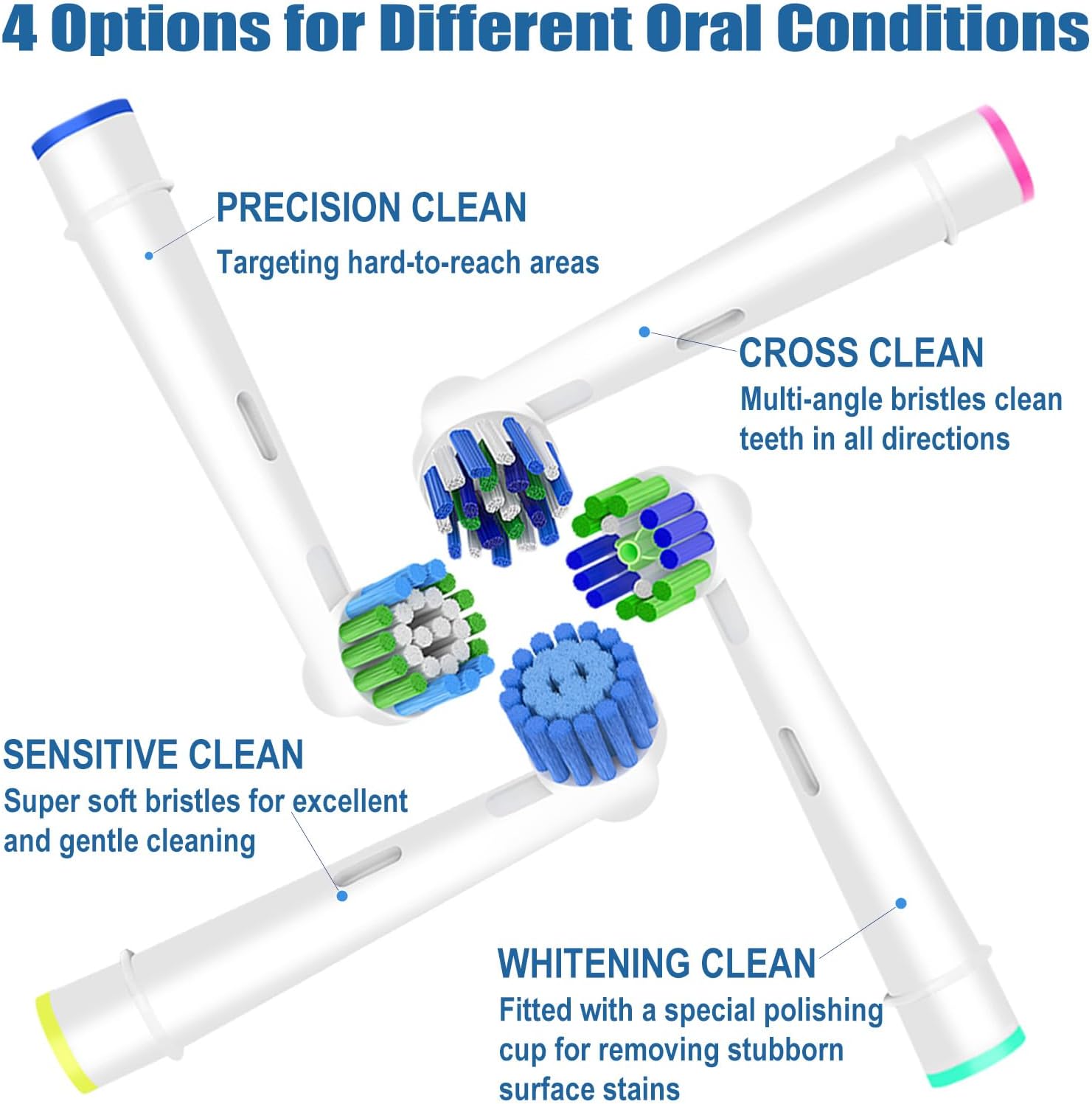 Detalle 2 de Oral B Compatible 16‑count Replacement Brush Heads 🪥