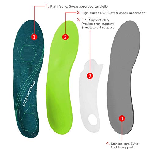 Thumbnail 3 de iFitna Plantar Fasciitis Arch Support Insoles (UK Size 13, 12.2" Length, Green)