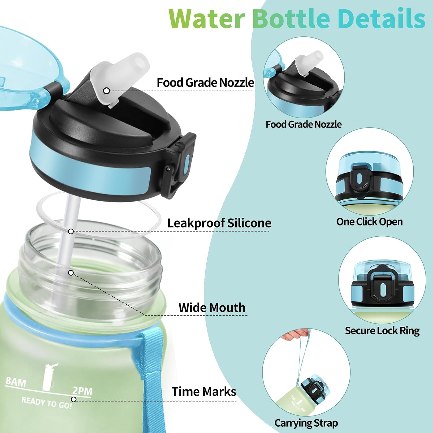 Detalle de Mulbijeo borraccia da 1 litro con cannuccia, BPA free e anti-perdita