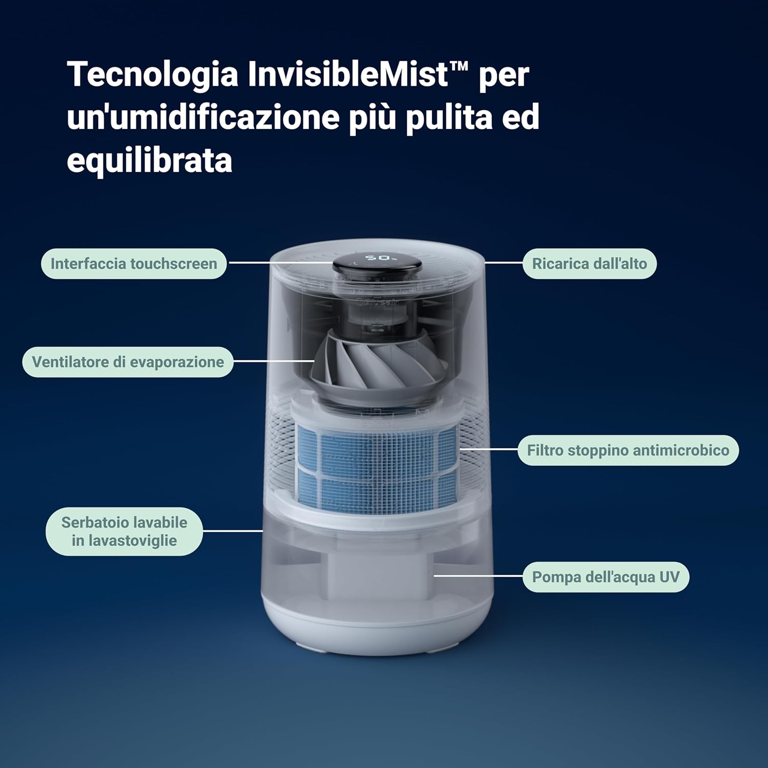 Detalle de BLUEAIR Umidificatore Intelligente 3.5 L đź’§