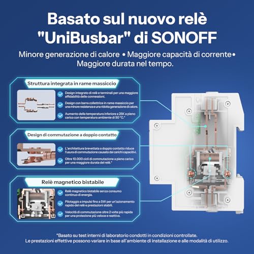 Detalle 2 de SONOFF BASIC-1GSP DIN Rail: Interruttore WiFi per guida DIN con Matter, 32A