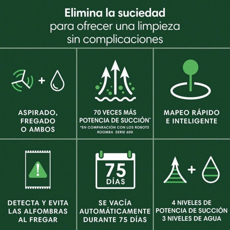 Detalle de iRobot Roomba 205 Combo, robot aspirador 7.000 Pa