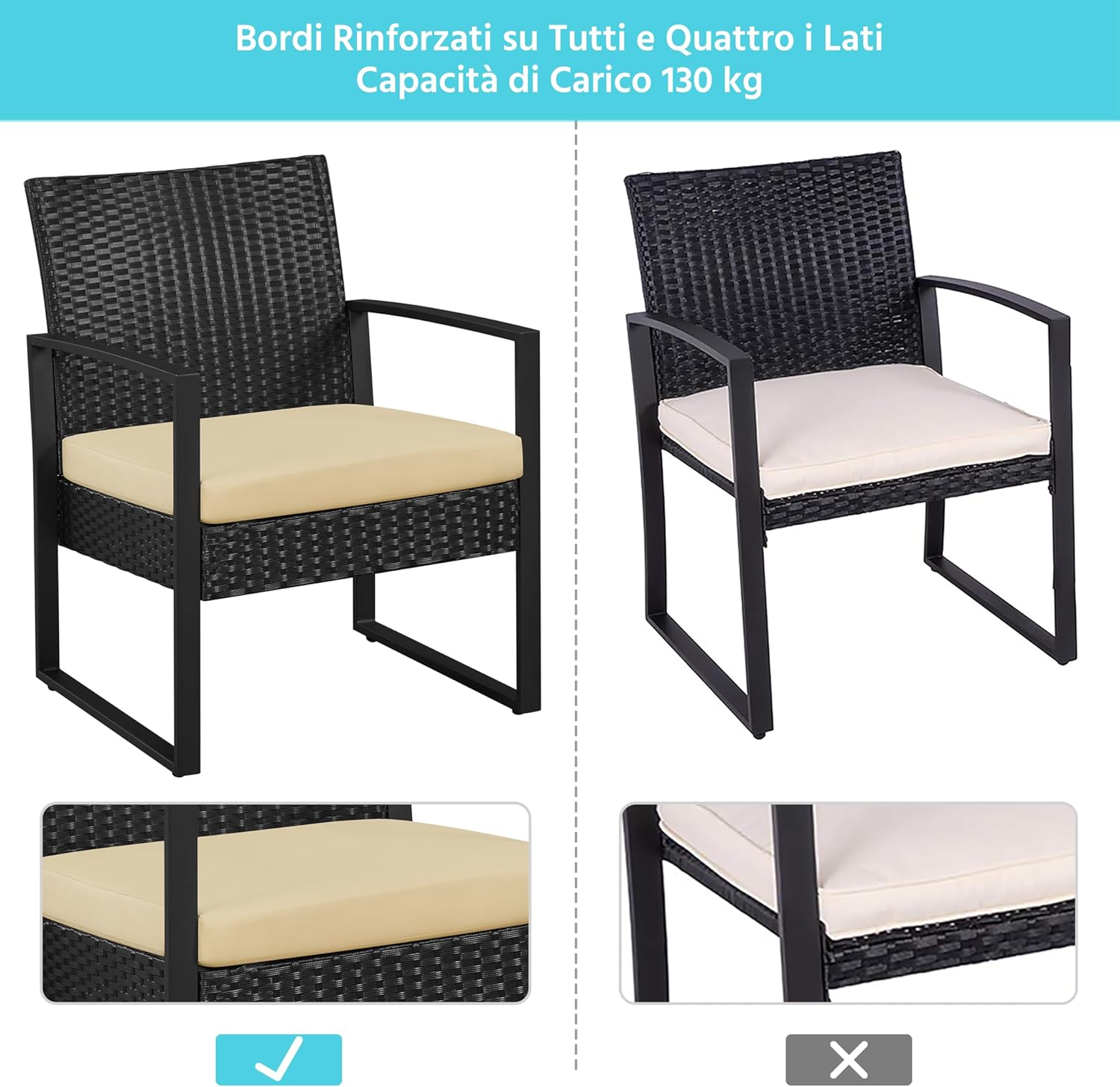 Detalle de Yaheetech Set Mobili da Giardino in Poly Rattan – 2 Sedie e Tavolino da Balcone con Cuscini