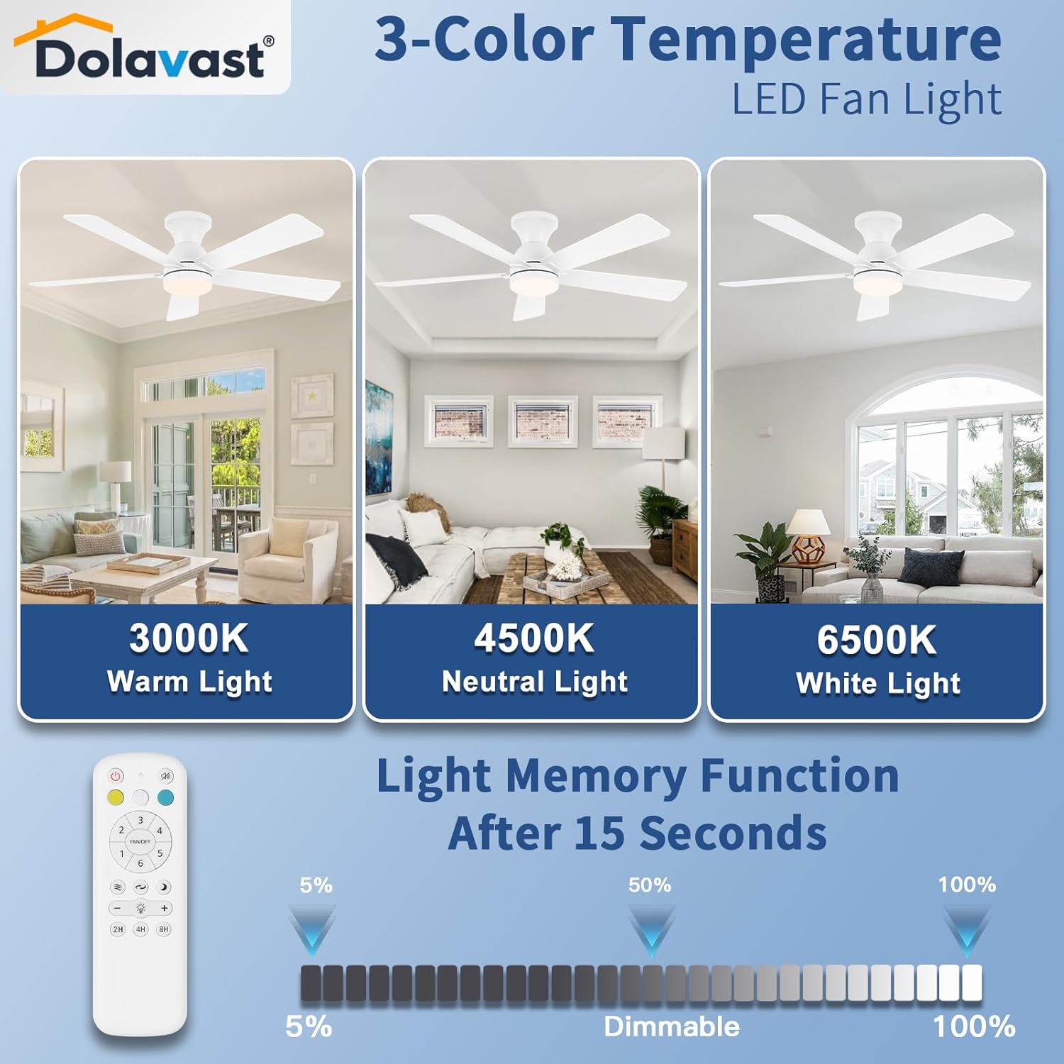 Thumbnail 3 de Dolavast 48-Inch Ceiling Fan with Lights and Remote