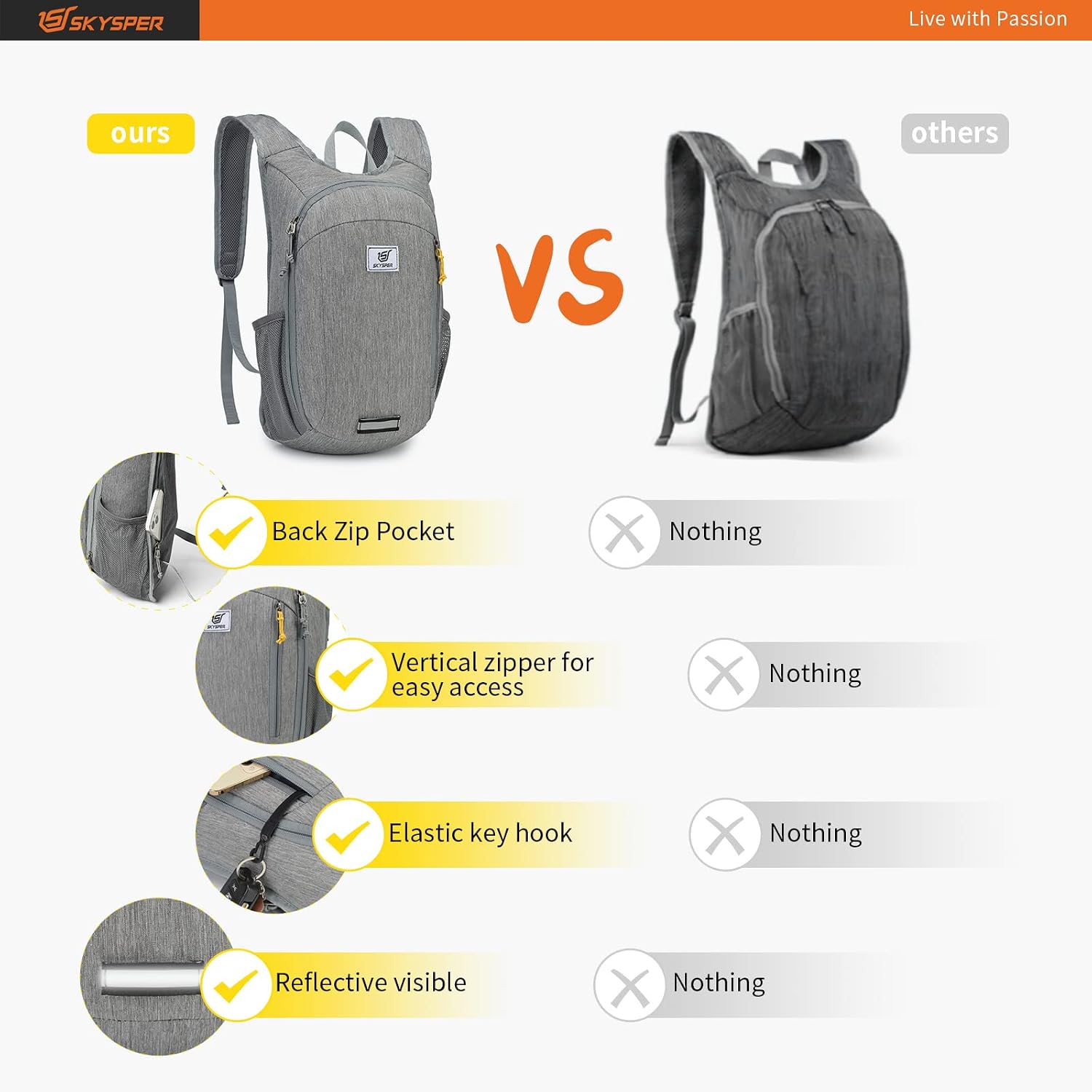 Thumbnail 4 de SKYSPER Small Daypack 15L lightweight