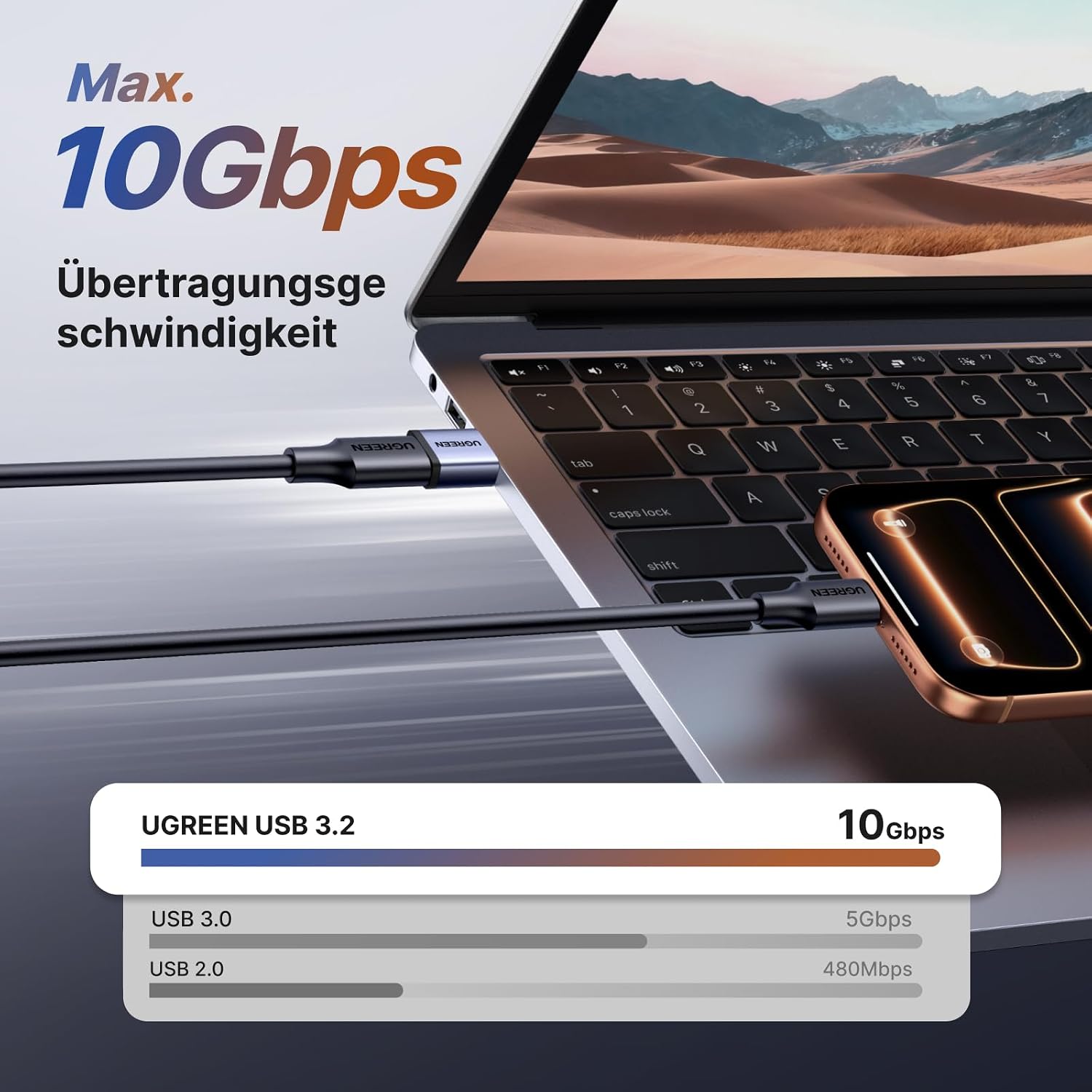 Detalle 2 de UGREEN USB C Adapter 10 Gbps, 5er-Pack 🔌