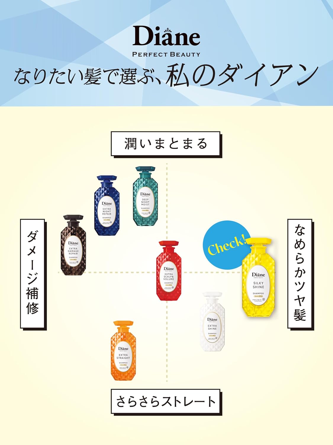 Detalle 2 de Diane(ダイアン) パーフェクトビューティ シルキーシャイン トリートメント 詰め替え 660ml