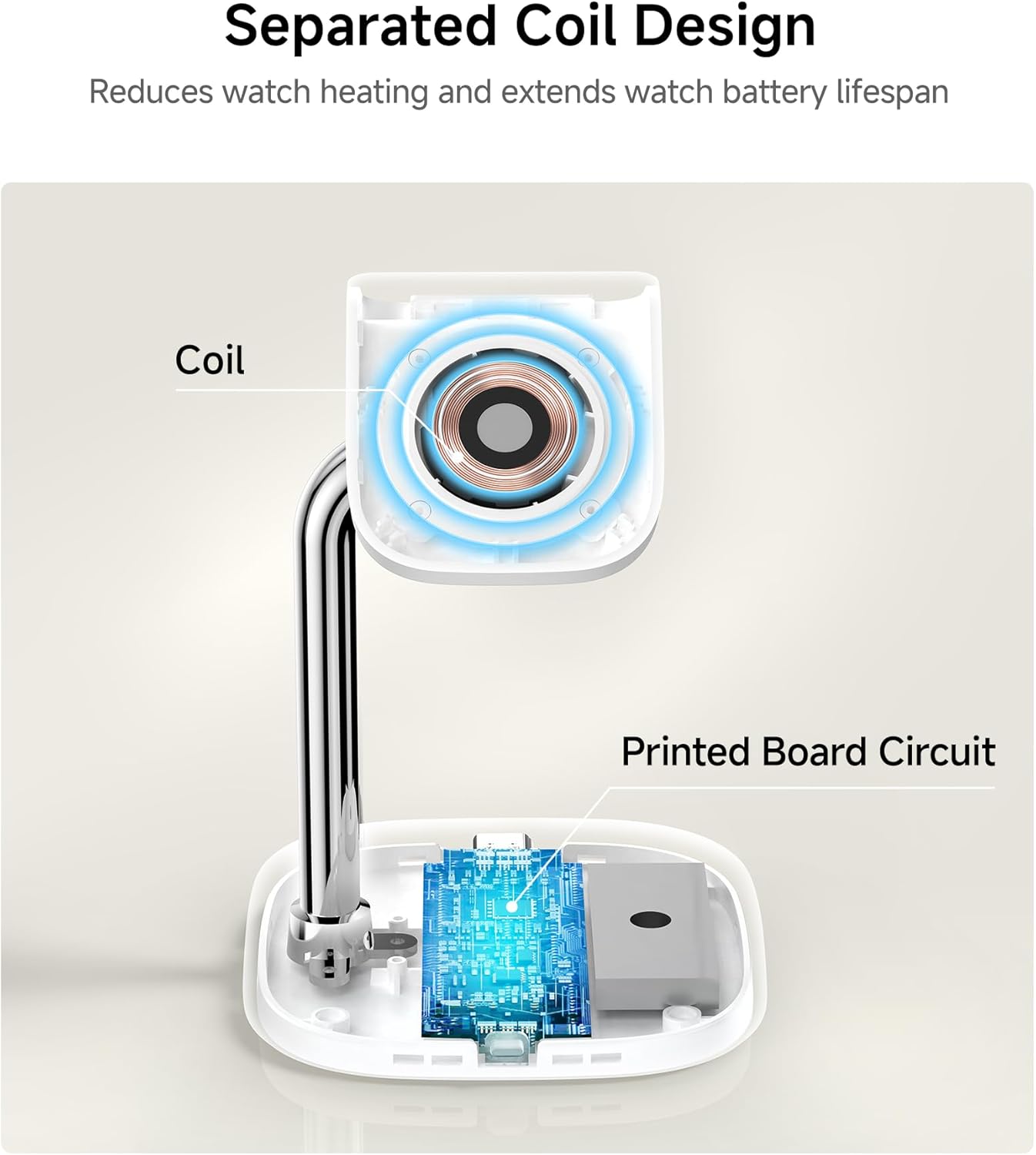 Thumbnail 2 de Support de Recharge Rapide SwanScout 505A pour Apple Watch
