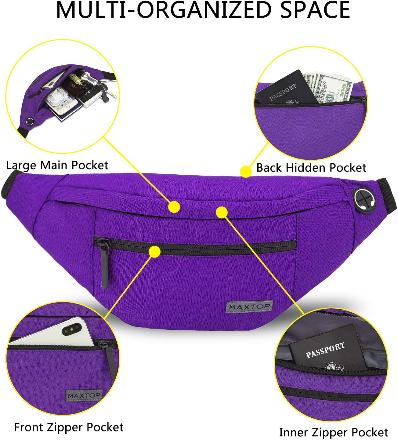 Detalle de MAXTOP waist pack, 14.3 x 5.9 x 3.5 inches