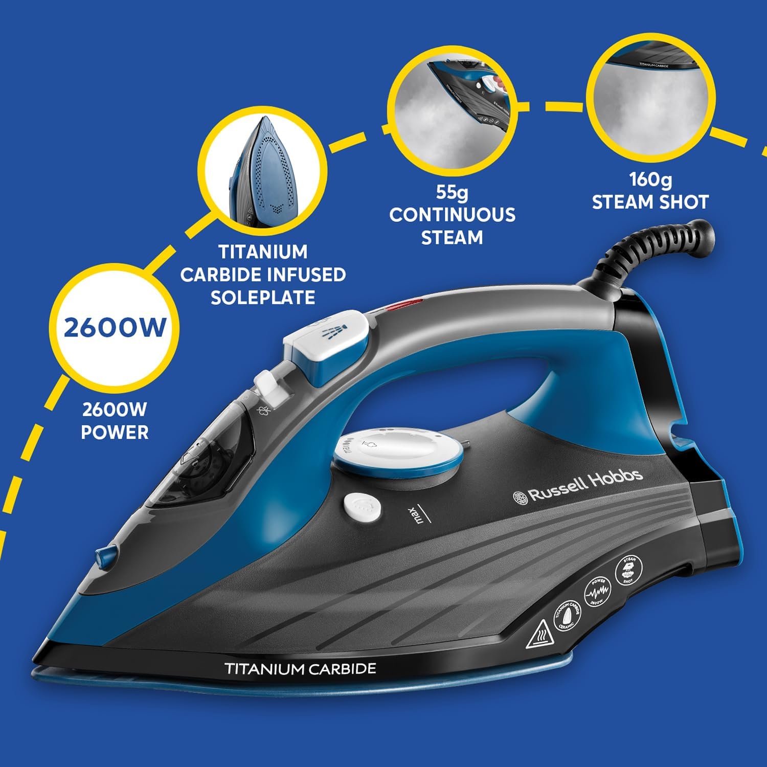 Detalle de Russell Hobbs Iron 2600W with Titanium Carbide Soleplate (27090)