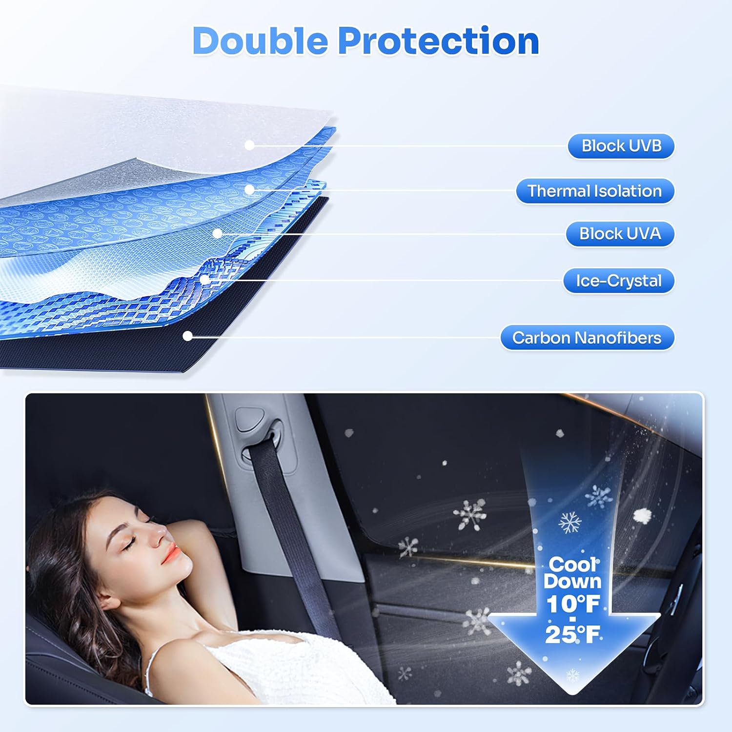 Detalle 2 de Canvcle Window Shades for 2022–2026 GMC Hummer EV Pickup, 6-Piece Set
