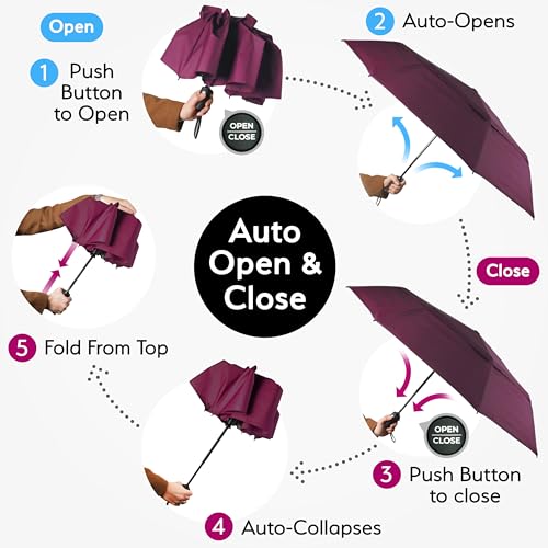 Detalle 2 de Tumella Strongest Windproof Travel Umbrella (Compact, 100MPH Wind-Tested)