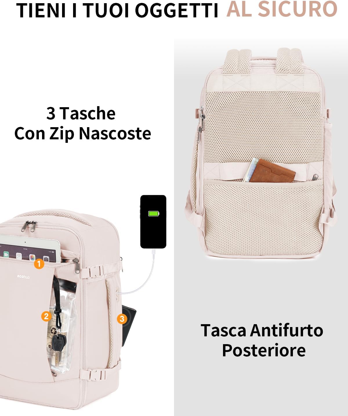 Detalle 2 de ECOHUB Zaino da viaggio 20L Ryanair 40x20x25 – Zaino impermeabile riciclato con scomparto per laptop 3D