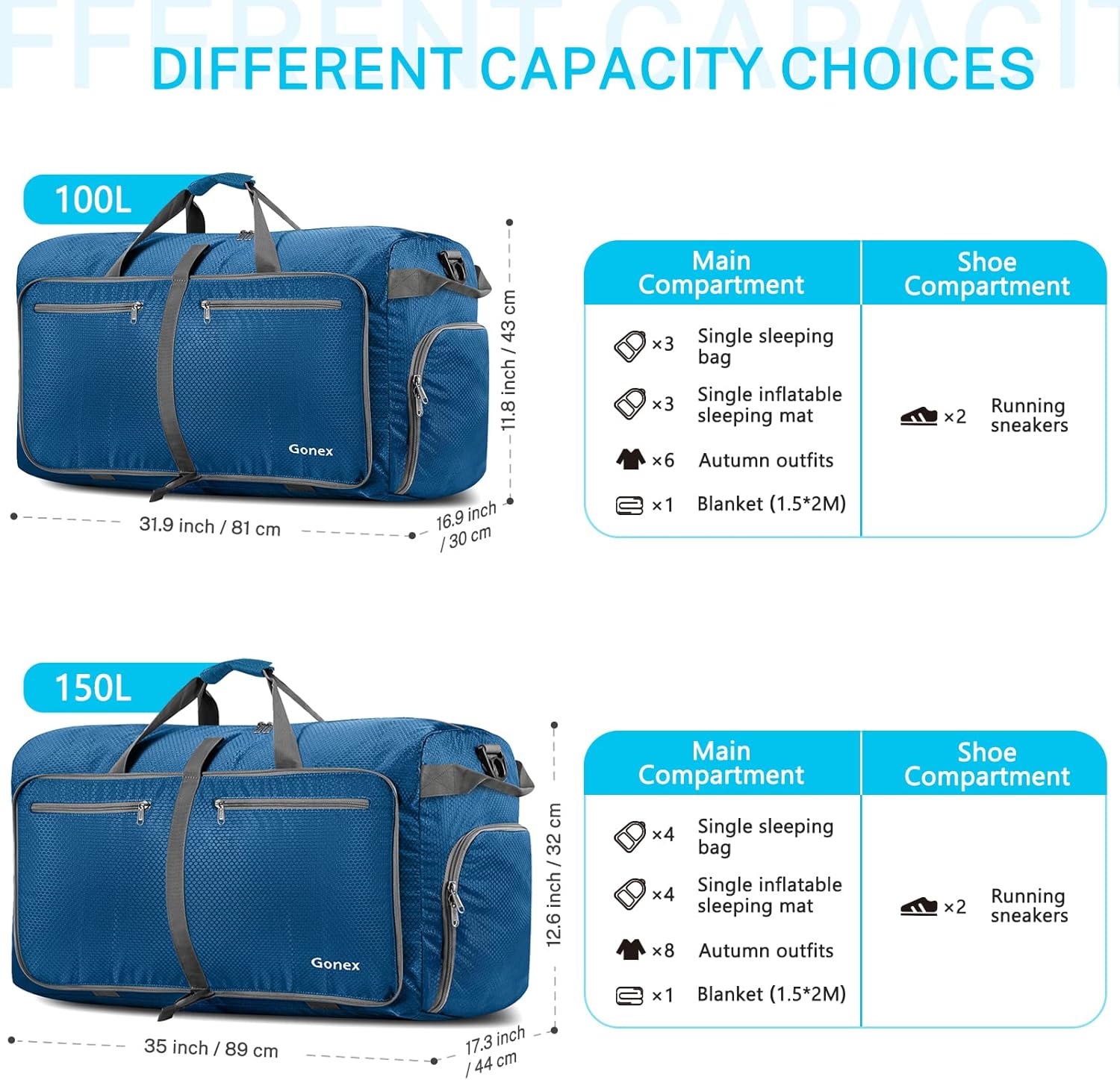 Detalle 2 de Gonex 150L Large Foldable Travel Duffle Bag with Shoes Compartment – Deep Blue